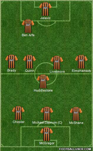 Hull City Formation 2014