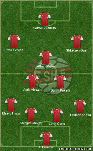 Albania Formation 2014