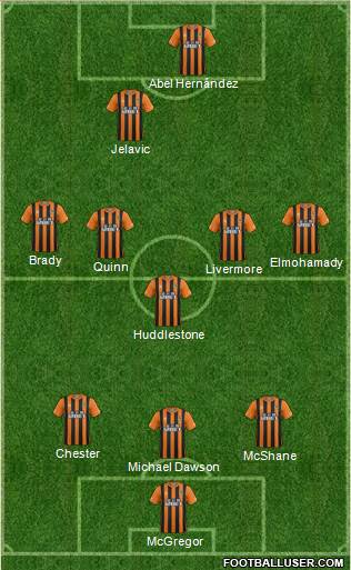 Hull City Formation 2014