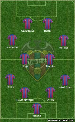 Levante U.D., S.A.D. Formation 2014