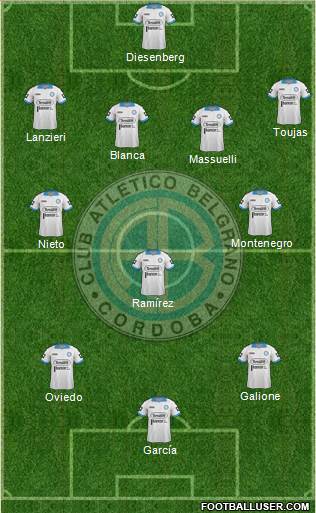 Belgrano de Córdoba Formation 2014