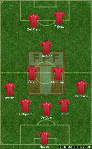 Peru Formation 2014