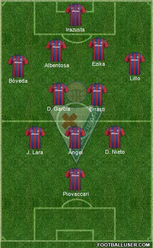 S.D. Eibar S.A.D. Formation 2014