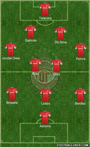 Deportivo Toluca Formation 2014