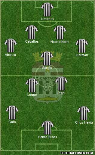 F.C. Cartagena Formation 2014