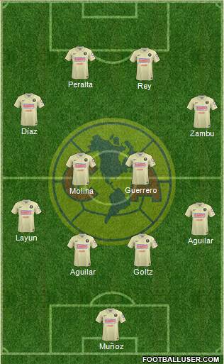 Club de Fútbol América Formation 2014