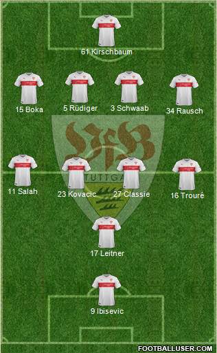 VfB Stuttgart Formation 2014