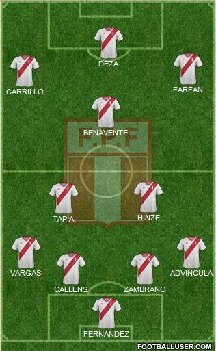 Peru Formation 2014