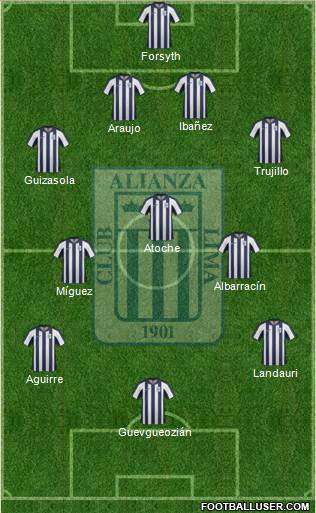 C Alianza Lima Formation 2014