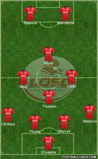 LOSC Lille Métropole Formation 2014