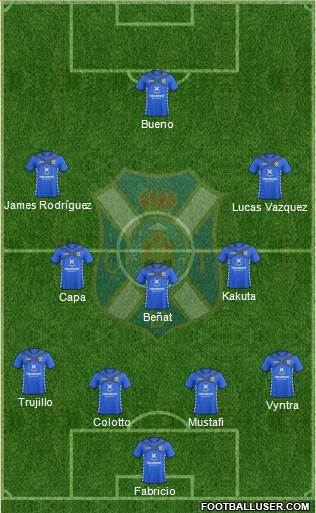 C.D. Tenerife S.A.D. Formation 2014