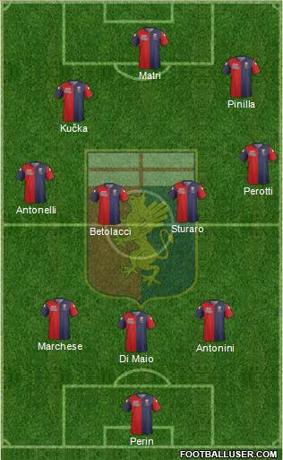 Genoa Formation 2014