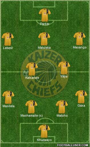 Kaizer Chiefs Formation 2014