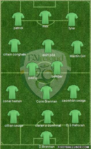 Ireland Formation 2014