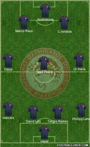 Olympiakos SF Piraeus Formation 2014