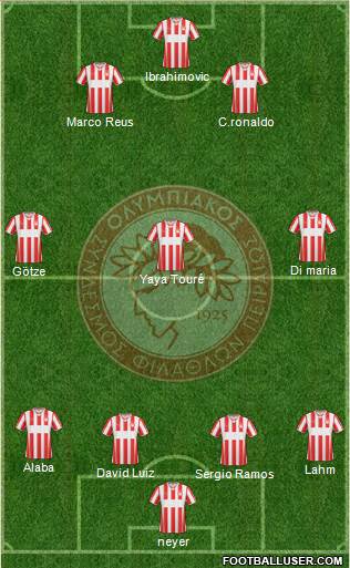 Olympiakos SF Piraeus Formation 2014