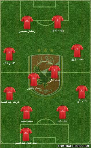 Al-Ahly Sporting Club Formation 2014