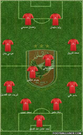 Al-Ahly Sporting Club Formation 2014