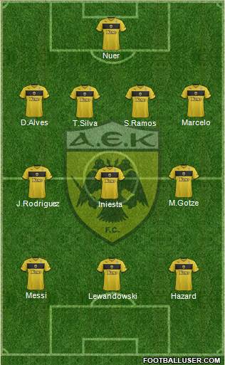 AEK Athens Formation 2014