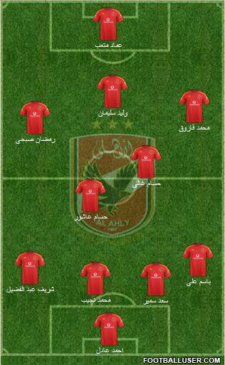 Al-Ahly Sporting Club Formation 2014