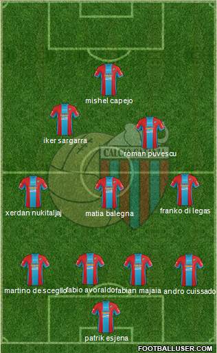 Catania Formation 2014