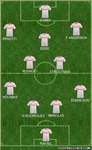 Nottingham Forest Formation 2014