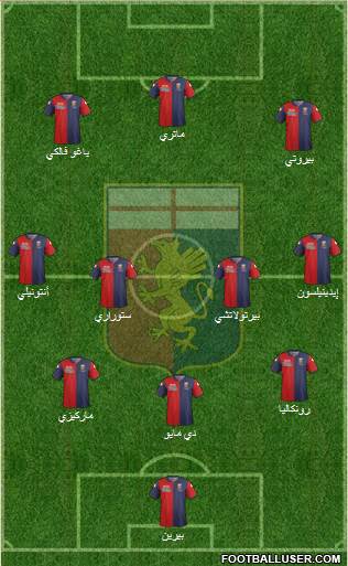 Genoa Formation 2014