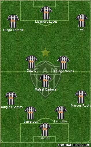 C Atlético Mineiro Formation 2014