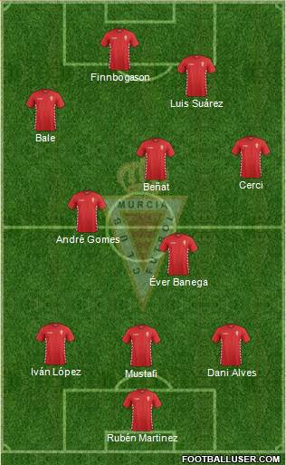 Real Murcia C.F., S.A.D. Formation 2014