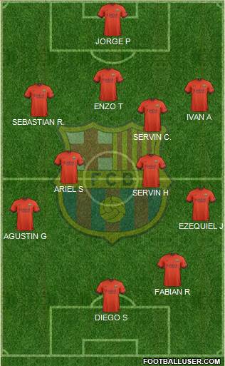 F.C. Barcelona B Formation 2014