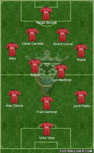 C.D. Mirandés Formation 2014