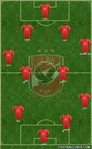 Al-Ahly Sporting Club Formation 2014