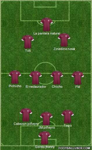 Qatar Formation 2014