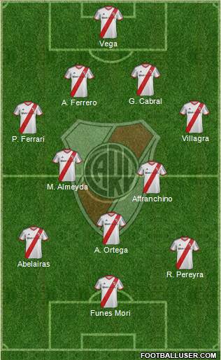 River Plate Formation 2014