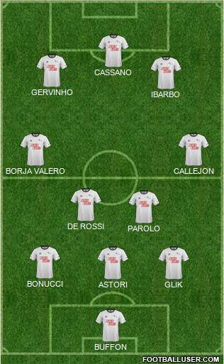 Derby County Formation 2014