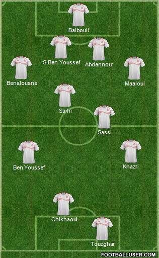 Tunisia Formation 2014