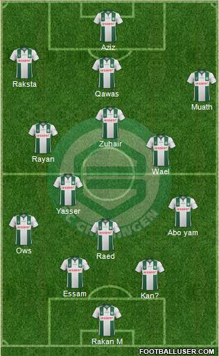 FC Groningen Formation 2014