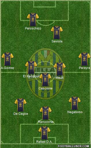 Hellas Verona Formation 2014