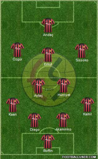 Eskisehirspor Formation 2014