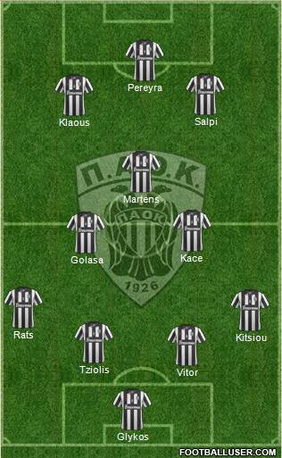 AS PAOK Salonika Formation 2014