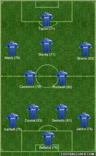 Portsmouth Formation 2014