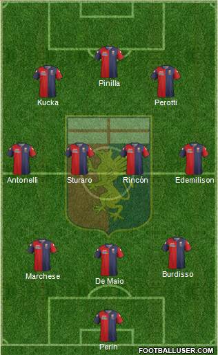 Genoa Formation 2014