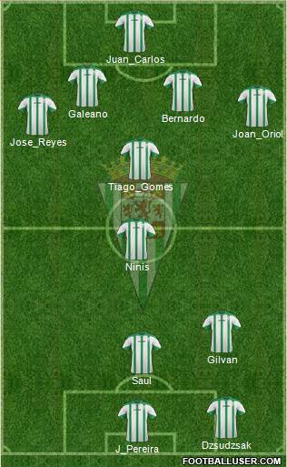 Córdoba C.F., S.A.D. Formation 2014