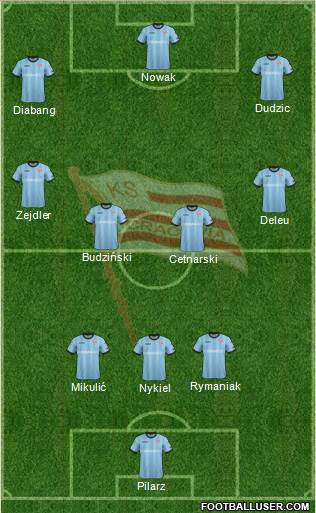 Cracovia Krakow Formation 2014