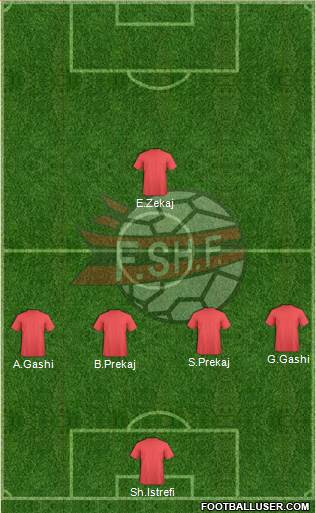 Albania Formation 2014