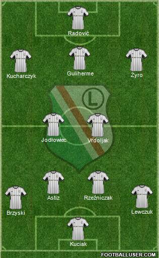 Legia Warszawa Formation 2014