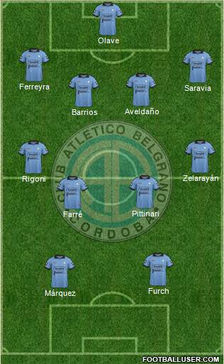 Belgrano de Córdoba Formation 2014