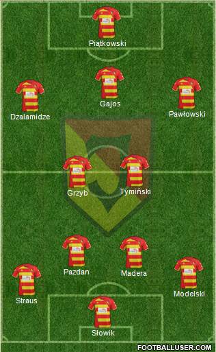 Jagiellonia Bialystok Formation 2014