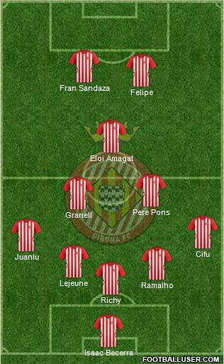 F.C. Girona Formation 2014