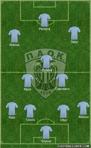 AS PAOK Salonika Formation 2014